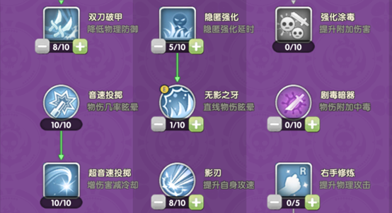 仙境传说：新启航九游版