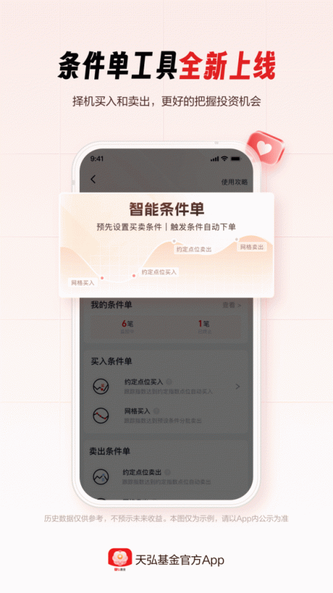 天弘基金