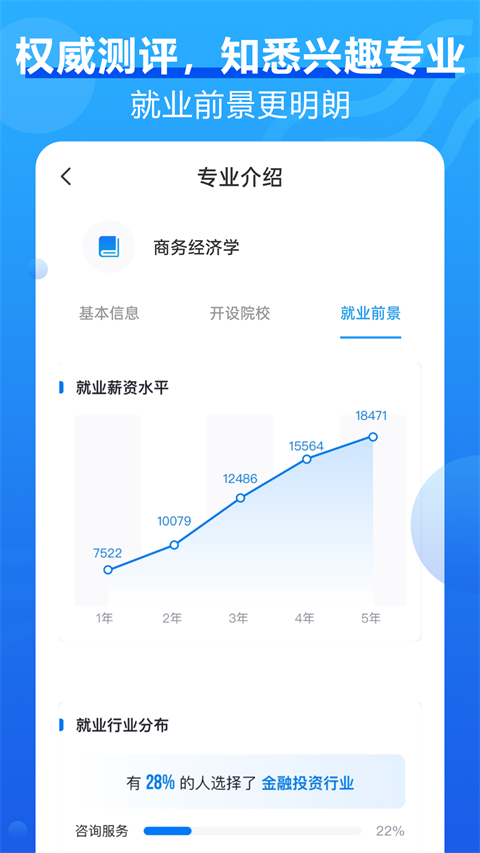 高考问一问官方版