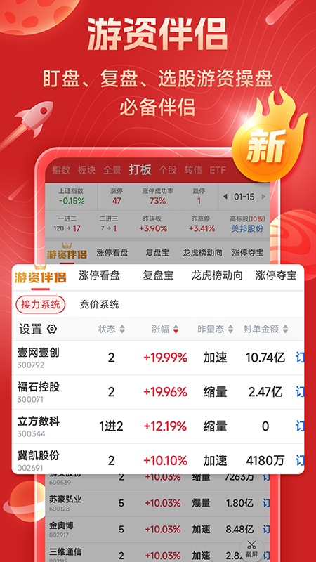 短线王app