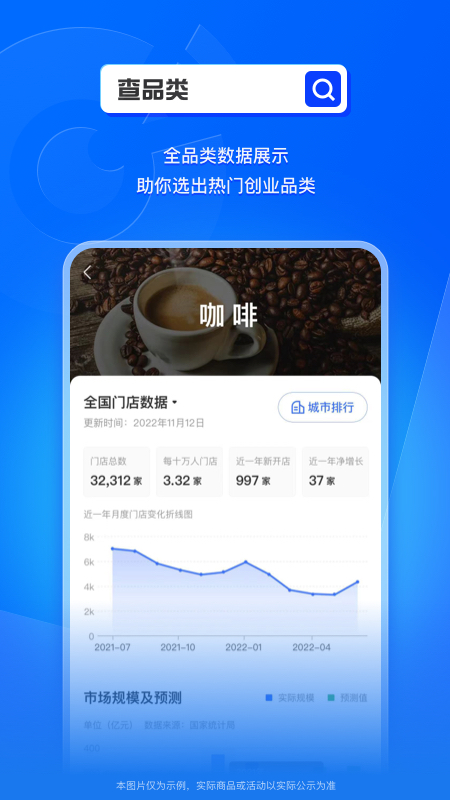 窄门餐眼