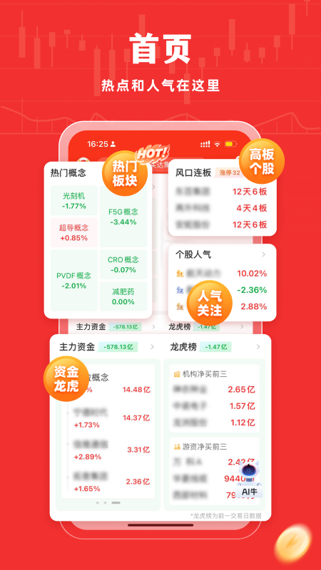 牛股王股票app