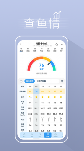 渔获潮汐天气预报