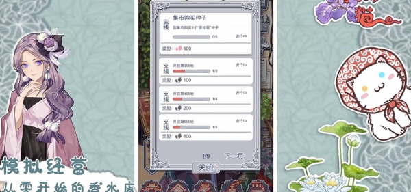 《花与香水与猫》所有瓶子最低价格一览表