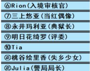 《亚洲之子》留级生在哪里