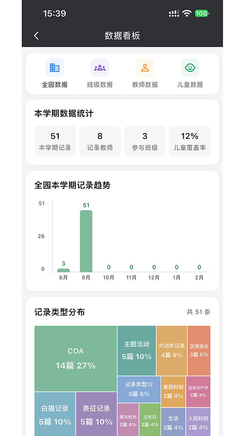 读懂儿童官方版