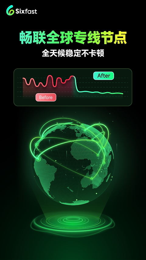 六毫秒加速器app