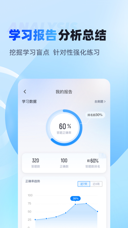 电工考试聚题库app