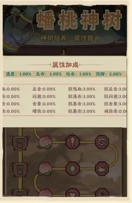 战盟大乱斗九游版