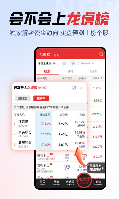 开盘啦
