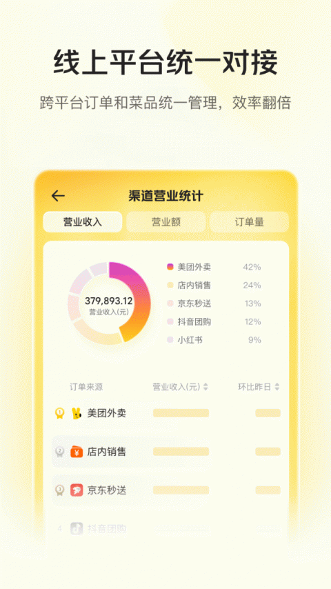 美团管家智能版app
