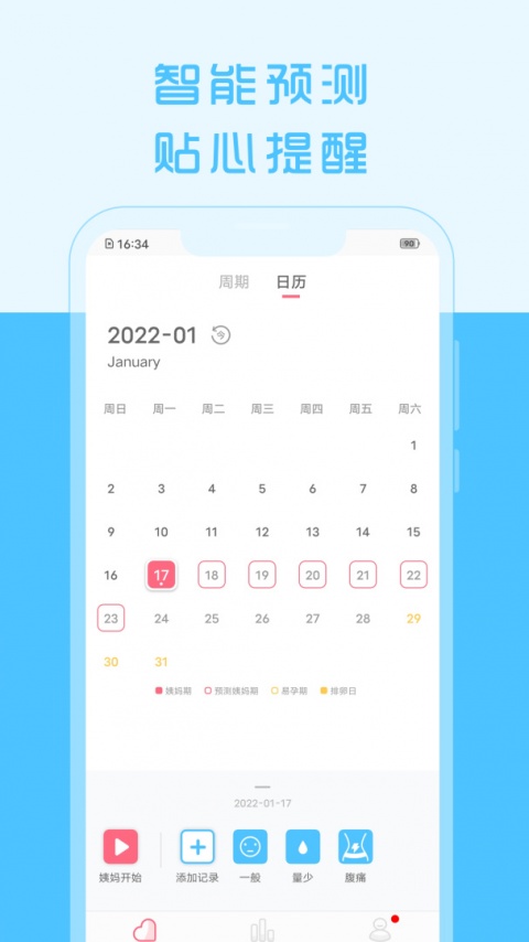 大姨妈来了