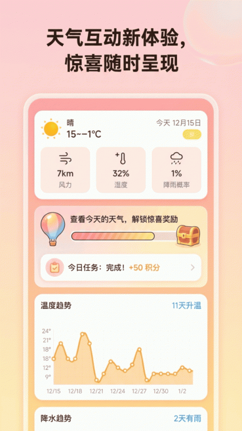 趣味天气预报