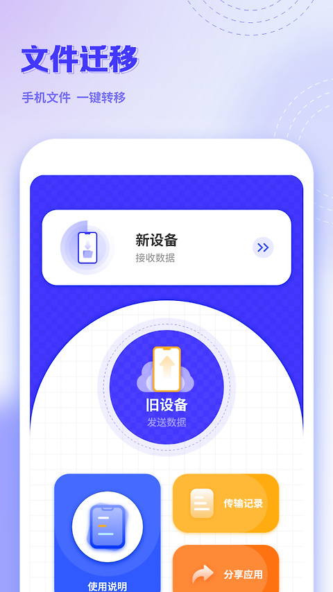 手机克隆互传