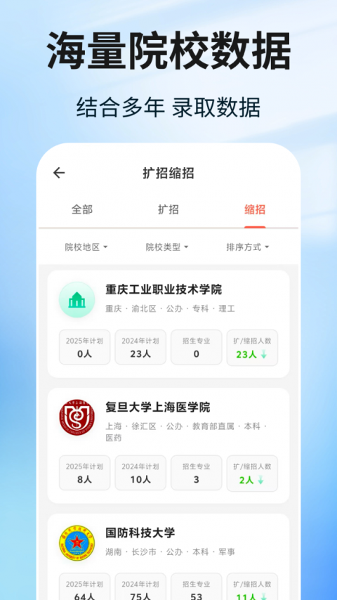 阳光志愿高考填报