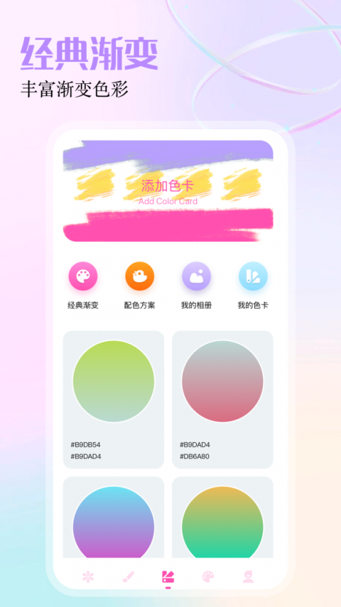 gfx工具