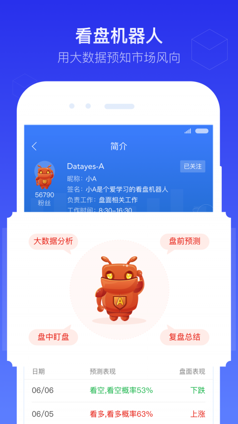 萝卜股票