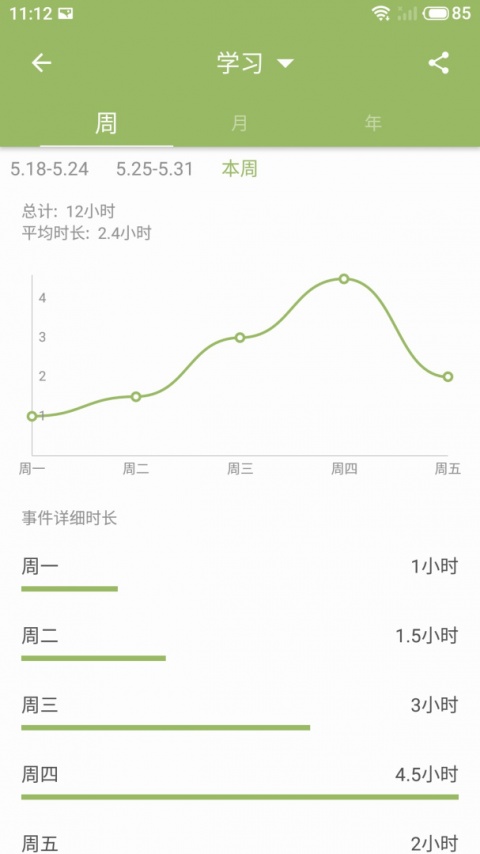 块时间app