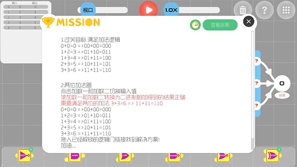 与门