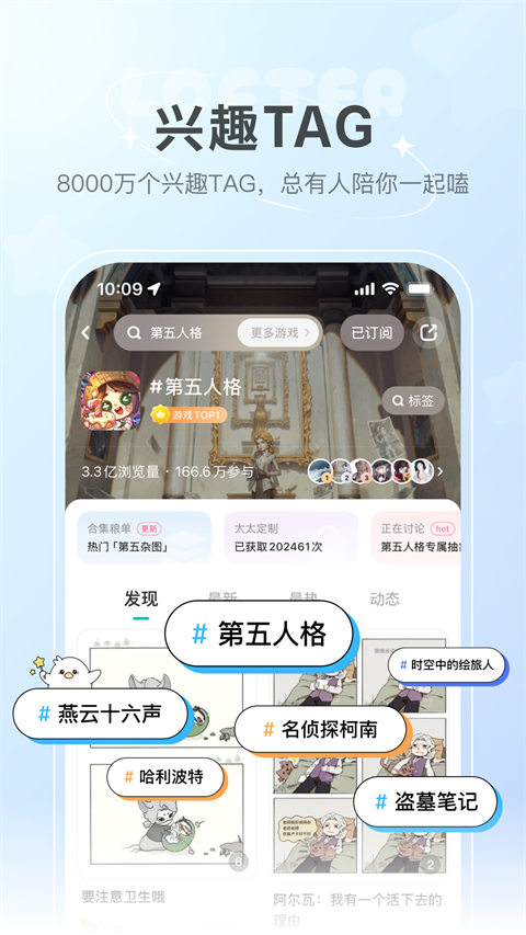 老福特lofter