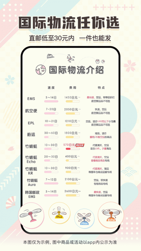 日淘任意门官方版