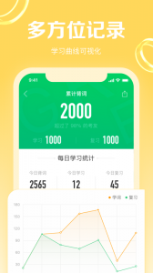 考满分gre3000词app