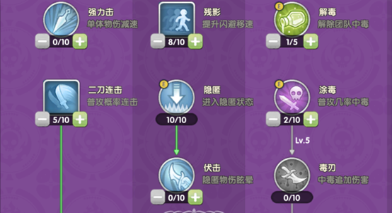 仙境传说：新启航九游版