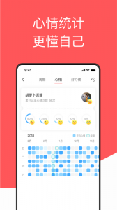 西柚大姨妈app