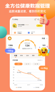 怪兽轻断食app