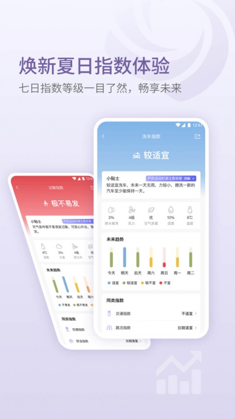中国天气app