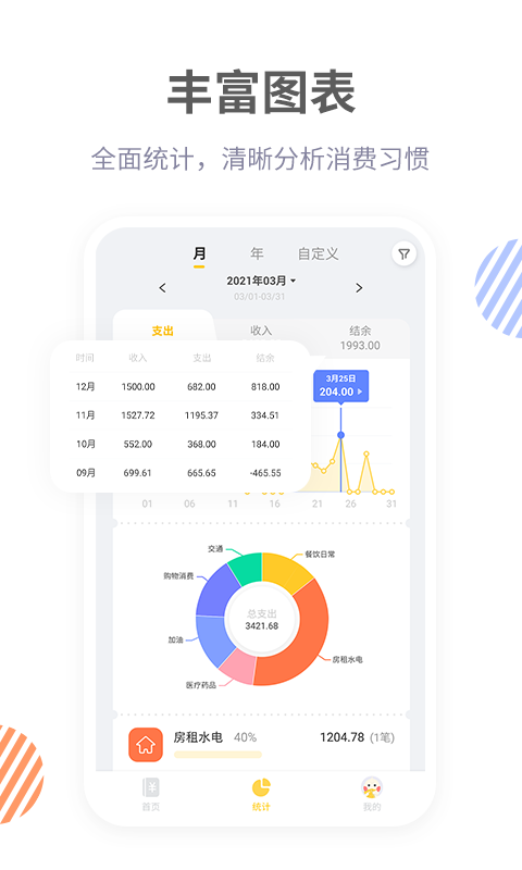 记账鸭app
