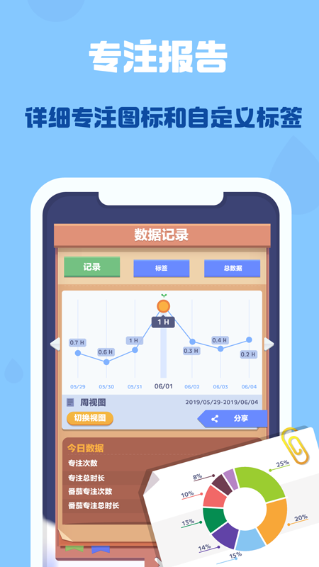 时间花园官方版
