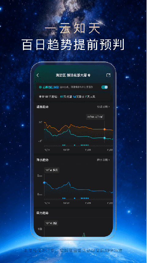 天气通app