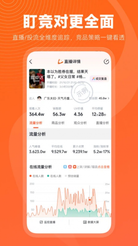 蝉妈妈app