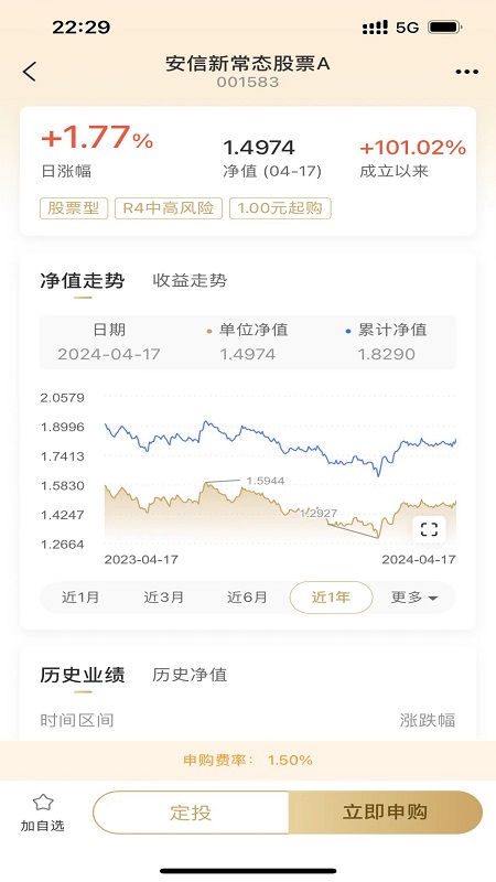 安信基金