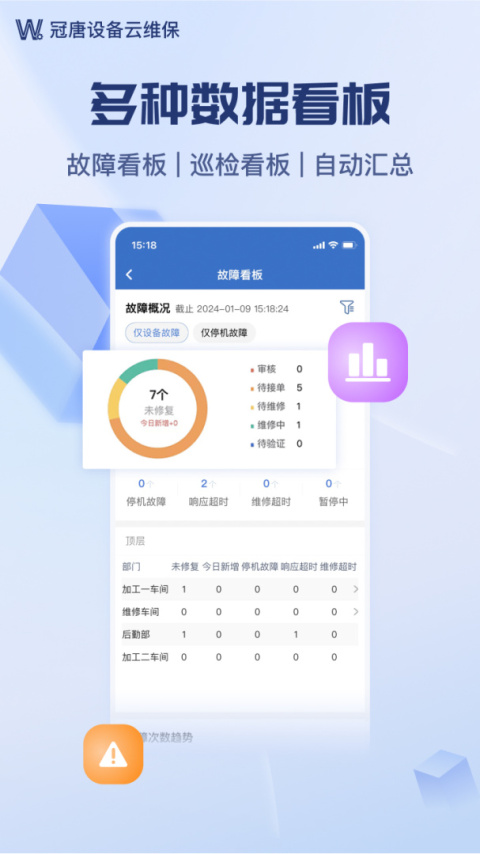 设备云维保app