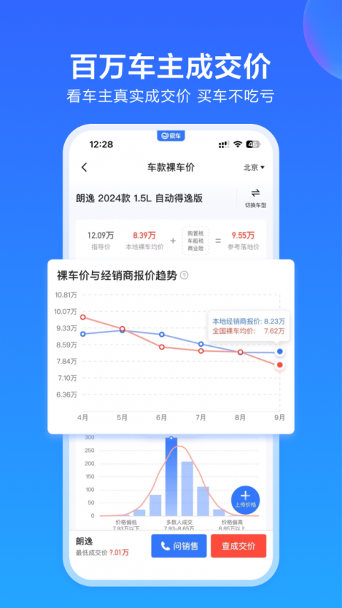 易车2023