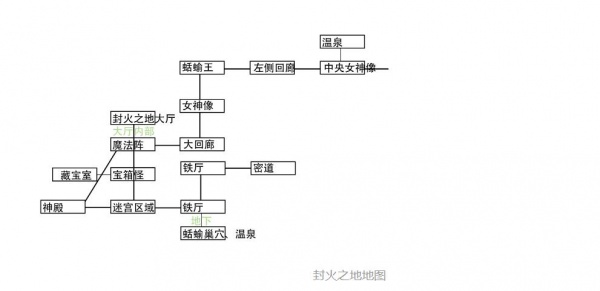 《治愈使与受诅咒的地下城》全cg解锁攻略