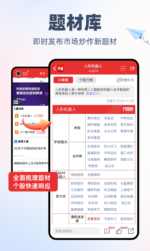 开盘啦