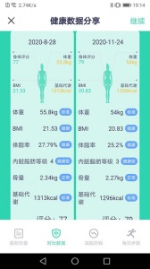 品麦云康体脂秤app