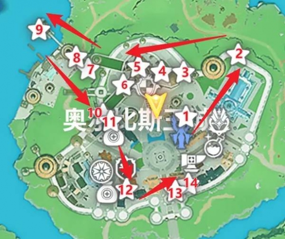 《龙之剑觉醒》鸟蛋快速获取攻略