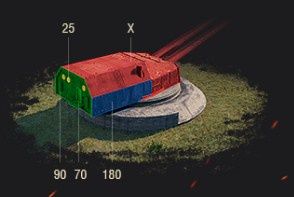 《坦克世界》前线模式玩法介绍