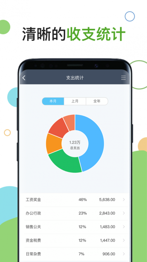 百草进销存销售管理