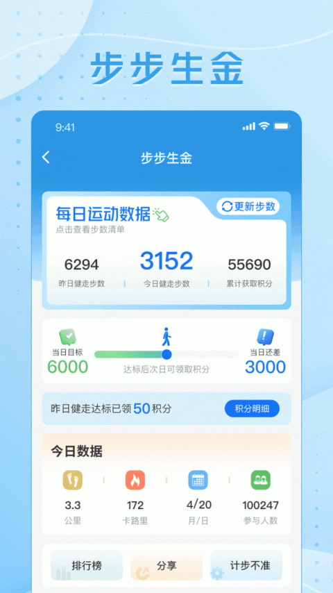 交银人寿