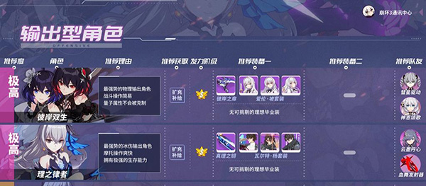 崩坏3韩服