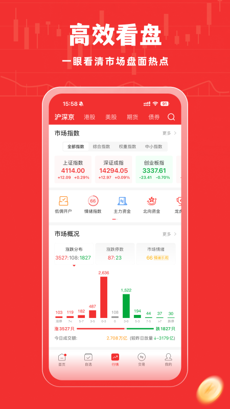 牛股王股票app