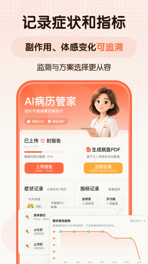 咚咚肿瘤科