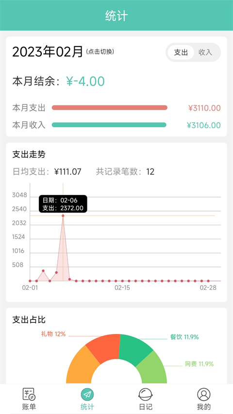 点滴记账