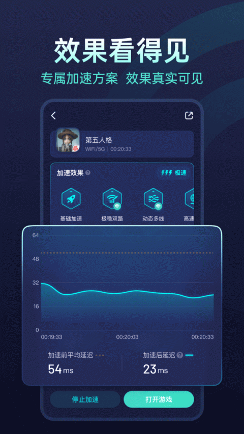 UU加速器