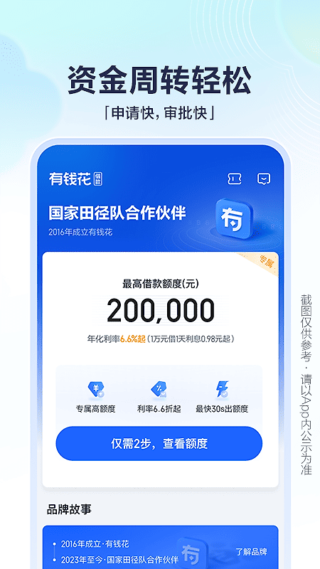 有钱花app